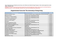 Anrechnungen_Asia_Hong Kong_2023.pdf