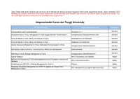 Anrechnungen_Asia_Tongji_2023.pdf