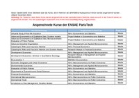 Übersicht angerechneter Kurse_ENSAE_2023.pdf