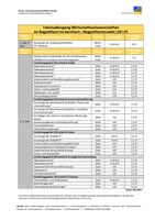 Modulübersicht Begleitfach Wiwi 2022.05.20.pdf