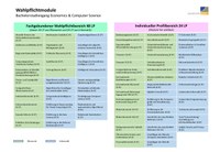 Studienverlaufsplan ECS PO 2025 Teilzeit_WEB.pdf
