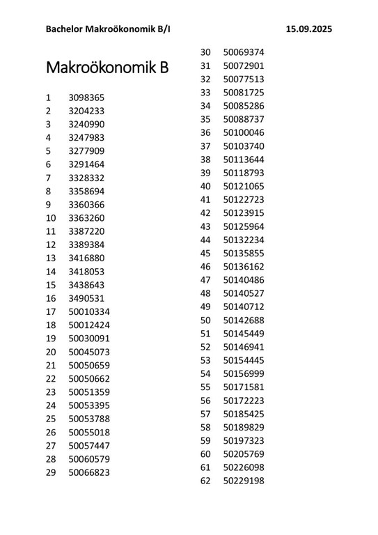 FinalerAushangMakroB_I_15092025.pdf