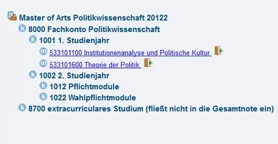 Master of Arts Politikwissenschaften.png