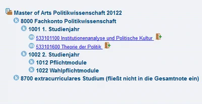 Master of Arts Politikwissenschaften.png