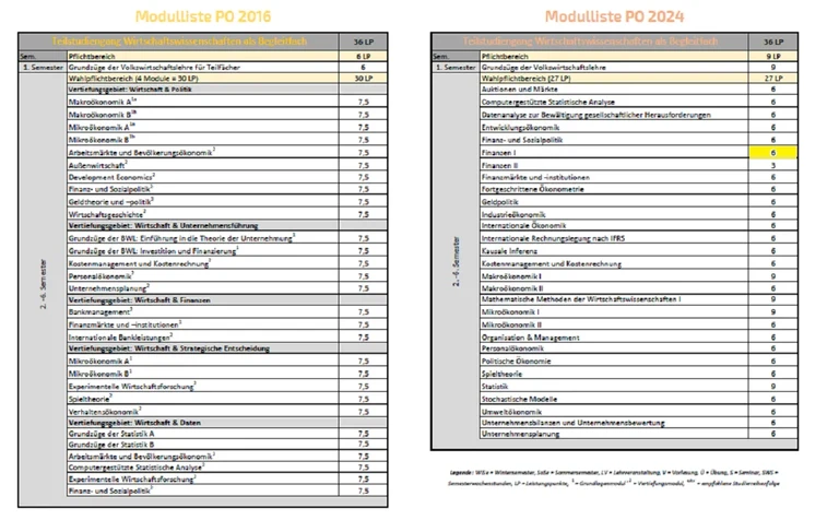 Vergleich BF PO16 und PO24 für Webseite Pamt.PNG