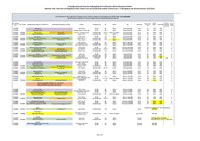 WiSe2025 1. Termin_Klausurplanung_2025.12.19 zur Veröffentlichung.pdf
